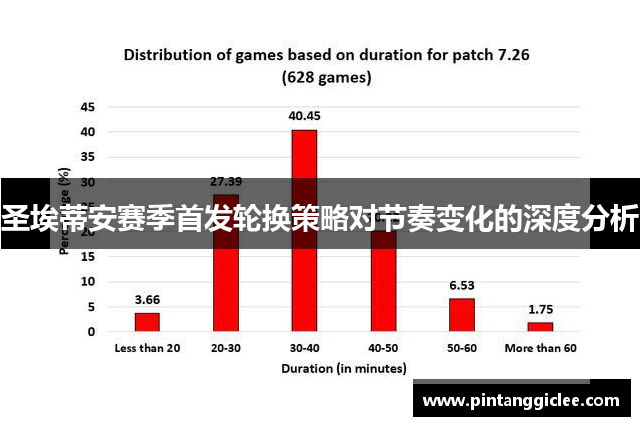 圣埃蒂安赛季首发轮换策略对节奏变化的深度分析